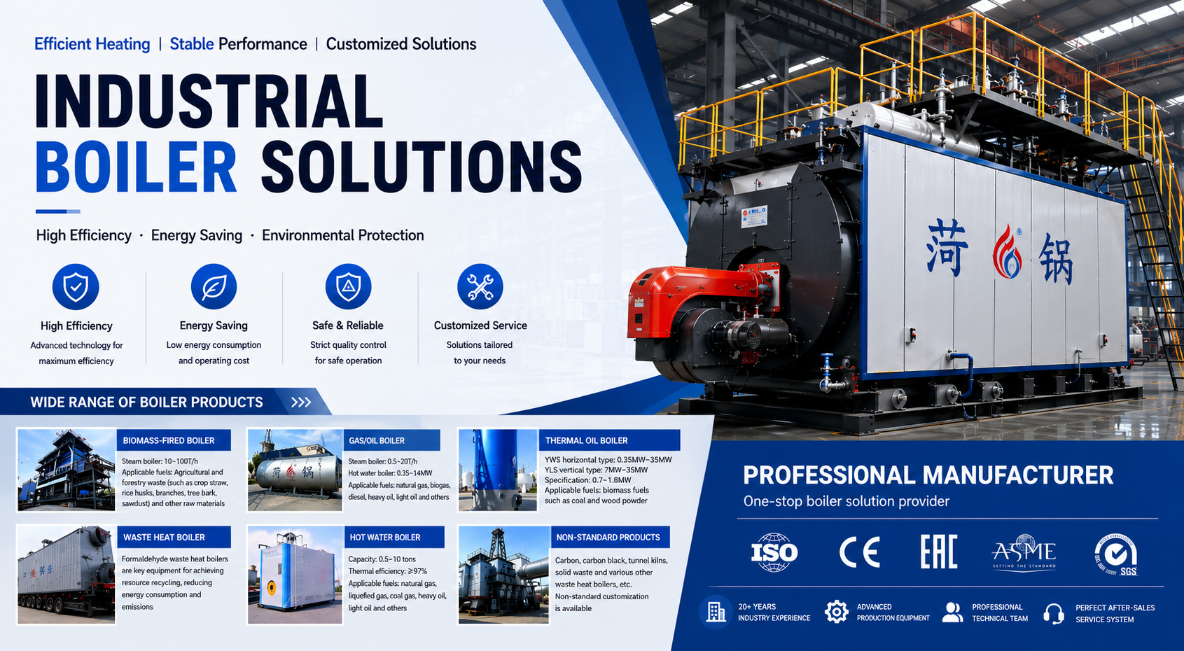 CJSE industrial boiler solution